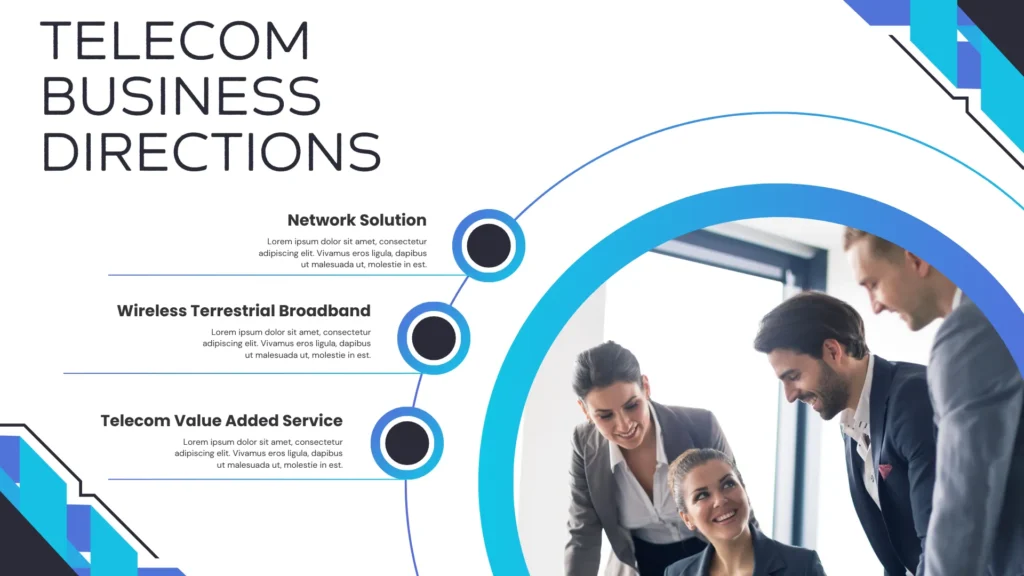 Telecom Business Directions